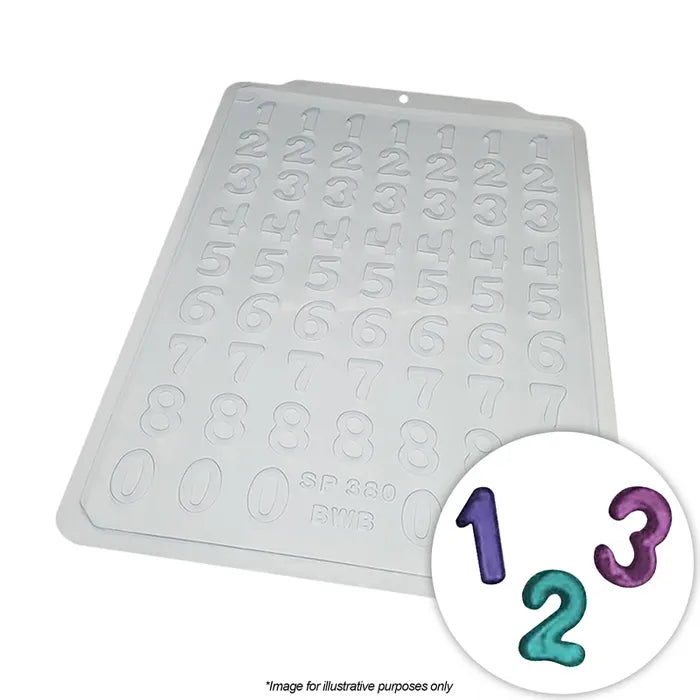 Plastic Mould Numbers