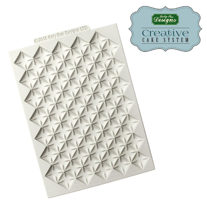 Silicone Mould Continuous Quilting